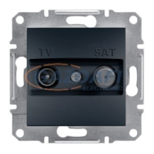 SCHNEIDER EPH3400271 ASFORA TV/SAT aljzat, átmenő, 4 dB, antracit villanyszerelés