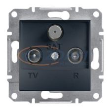 SCHNEIDER EPH3500271 ASFORA TV/R/SAT aljzat, átmenő, 4 dB, antracit villanyszerelés