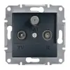 SCHNEIDER EPH3500371 ASFORA TV/R/SAT aljzat, átmenő, 8 dB, antracit
