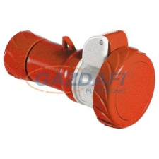 SCHNEIDER PKF16M735 PRATIKA Lengőaljzat, 3P+N+F, 6h, 16A, 415V, IP67, csavaros villanyszerelés