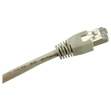 Sharkoon RJ45 CAT.6 SFTP zöld 10m (4044951014880) (4044951014880) kábel és adapter