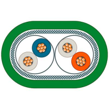 Siemens 6XV18502LN10 1 db (6XV18502LN10) villanyszerelés