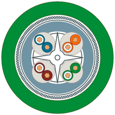 Siemens 6XV1878-2B SIMATIC NET, IE FC TP flexibilis kábel, GP 4x2 villanyszerelés