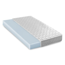 SleepConcept Basic Hard matrac, levehető antiallergén huzat 140x190cm ágy és ágykellék