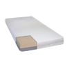  SleepConcept Duo Plus kétoldalú ortopéd matrac 130×200 cm