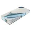  SleepConcept Pocket One 7 zónás táskarugós ortopéd matrac 140×190 cm