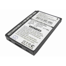 SNN5683A Akkumulátor 1000 mAh mobiltelefon akkumulátor