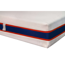 Somnexpert AirCool HD zsákrugós matrac 140x200, magasság 24 cm ágy és ágykellék
