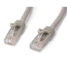 Startech 45PAT3MGR hálózati kábel Szürke 3 M Cat5e U/UTP (UTP) kábel és adapter