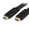 StarTech com Flat High Speed HDMI Cable with Ethernet 4K x 2K 30 Hz 1.8 m (HDMIMM6FL)