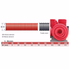  STI1451 50-es Közműcső tekercses, piros-fekete 50/39 villanyszerelés