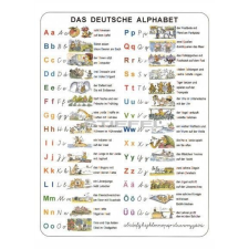Stiefel Das Deutsche Alphabet DUO térkép