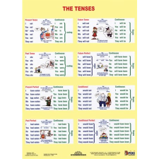 Stiefel "The Tenses / Sentence Buiding" A4 Tanulói munkalap (2217) gyermek- és ifjúsági könyv