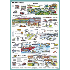 Stiefel Transport térkép