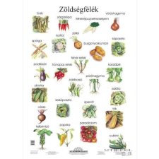 Stiefel Zöldségfélék grafika, keretezett kép