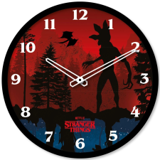 Stranger Things 4 falióra falióra