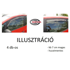 Szatuna Classic 4 darabos légterelő Renault Arkana, 5 ajtós, 2019- légterelő