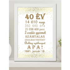  Születésnapi ajándék apának - A3 méretű Boldog Szülinapot Apa falikép grafika, keretezett kép