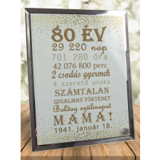 Születésnapi fotóüveg nagymamáknak - Boldog szülinapot Mama grafika, keretezett kép