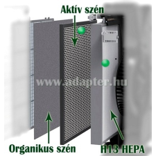  Szűrőszett NX-6013 légtisztítóhoz kisháztartási gépek kiegészítői
