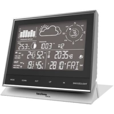 Techno line Vezeték nélküli időjárásjelző állomás, Techno Line Wettercenter WS1700 (WS1700) időjárásjelző