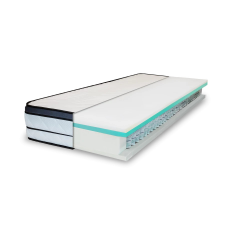 Tencel Pillow Top Luxury matrac ágy és ágykellék