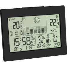 TFA 35.1155.01 HORIZON időjárásjelző