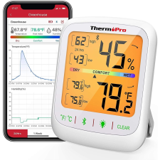 ThermoPro TP359 (TP-59) időjárásjelző