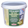Tip Top vitamin – Tip Top koncentrált vitamin por és pellet 15 kg pellet lovaknak