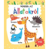 TKK Kereskedelmi Kft. Minden az állatokról
