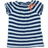 Tommy Hilfiger Lány Ruha (Méret: 92)