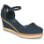 Tommy Hilfiger Szandálok / Saruk BASIC CLOSED TOE MID WEDGE Kék 41