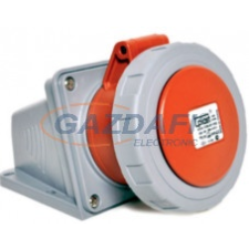 TP Electric 3123-306-1600 4x16A - Felületre rögzíthető dugalj- 70x70 alap (IP67) villanyszerelés