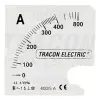 TRACON Skálalap ACAM96-5 alapműszerhez 0 - 150 (300) A