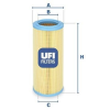 UFI Légszűrő UFI 27.367.00