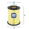 UFI Légszűrő UFI 27.675.00