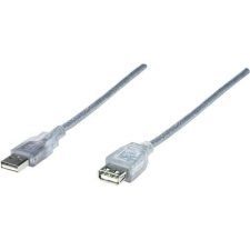  USB hosszabbító kábel, 1,8 m kábel és adapter