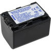  Utángyártott akku videokamera Sony DCR-DVD410E 1500mAh