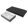 utángyártott DELL 1ICP6/67/56 helyettesítő mobiltelefon akkumulátor (Li-ion, 3.7V, 2600mAh / 9.6Wh) - Utángyártott