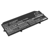 utángyártott Fujitsu CP730401-01 helyettesítő laptop akkumulátor (Li-Polymer, 14.4V, 3450mAh / 49.68Wh) - Utángyártott