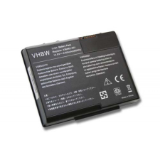 utángyártott HP Pavilion zt3228AP (PA992PA) készülékhez laptop akkumulátor (14.8V, 4400mAh / 65.12Wh) - Utángyártott hp notebook akkumulátor