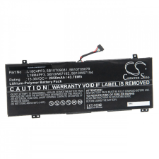utángyártott Lenovo SB10W67200 helyettesítő laptop akkumulátor (15.36V, 2850mAh / 43.78Wh) - Utángyártott lenovo notebook akkumulátor
