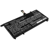 utángyártott Lenovo ThinkBook 15 G2 ITL 20VE0046IX készülékhez laptop akkumulátor (Li-Polymer, 11.52V, 3850mAh / 44.35Wh) - Utángyártott