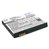 utángyártott Motorola MOTO EM30 készülékhez mobiltelefon akkumulátor (Li-ion, 3.7V, 700mAh / 2.59Wh) - Utángyártott