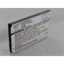 utángyártott PSSO122621558 helyettesítő akkumulátor (Li-Ion, 1450mAh / 5.37Wh, 3.7V) - Utángyártott vonalkódolvasó akkumulátor