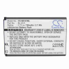 utángyártott RIFF Akkumulátor 750 mAh