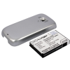 utángyártott Sprint RHOD160 helyettesítő mobiltelefon akkumulátor (Li-ion, 3.7V, 2800mAh / 10.36Wh) - Utángyártott