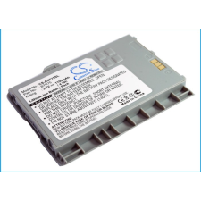 utángyártott UTStarcom BTR75 helyettesítő mobiltelefon akkumulátor (Li-ion, 3.7V, 1100mAh) - Utángyártott mobiltelefon akkumulátor