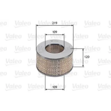 Valeo légszűrő 585724 autóalkatrész