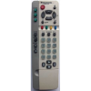 Vascip Panasonic távvezérlő (EUR-511257)